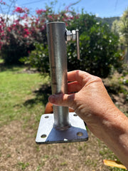 Post Support Options